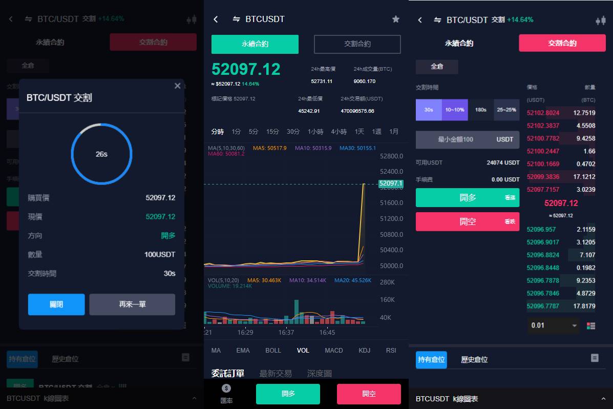 java版综合交易所系统/股票/外汇/虚拟币交易所系统/全开源