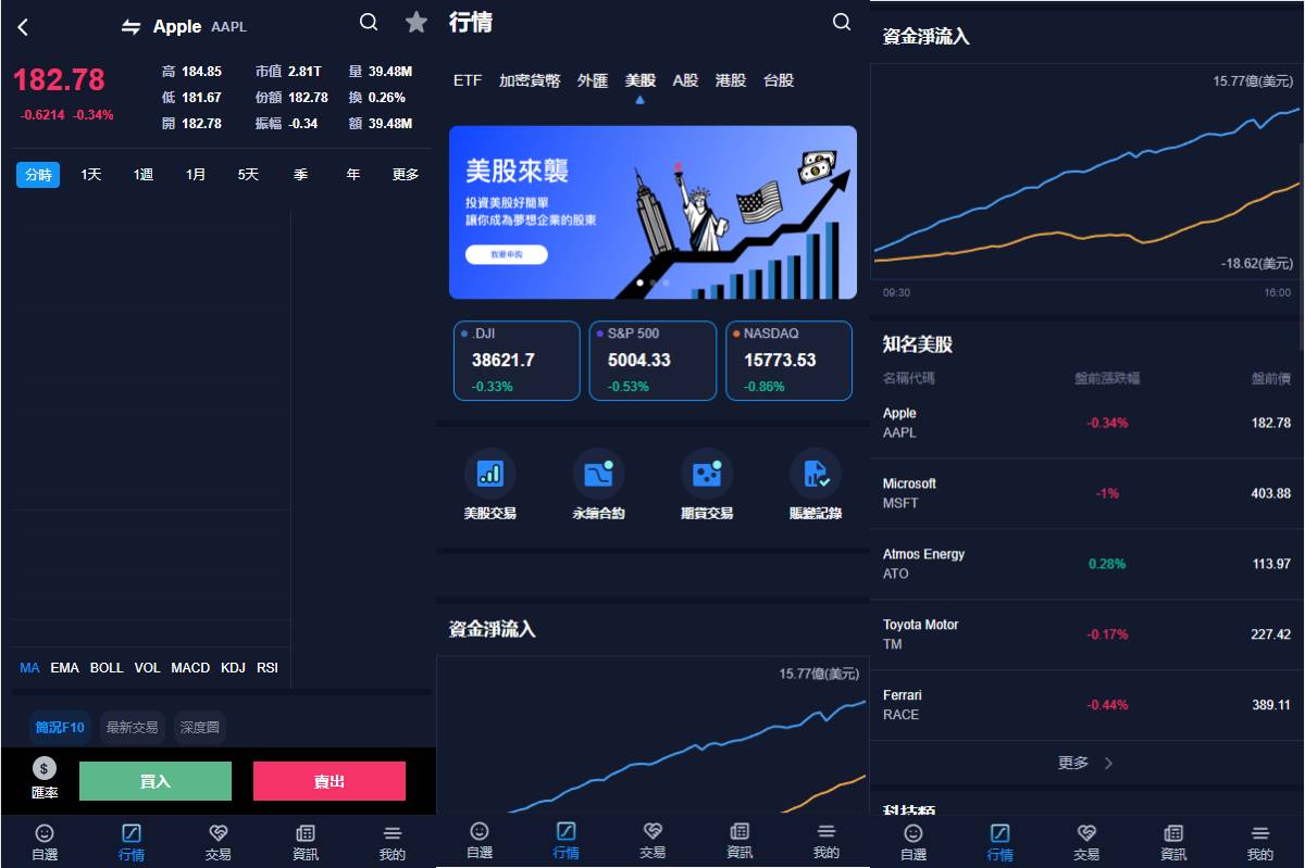 java版综合交易所系统/股票/外汇/虚拟币交易所系统/全开源