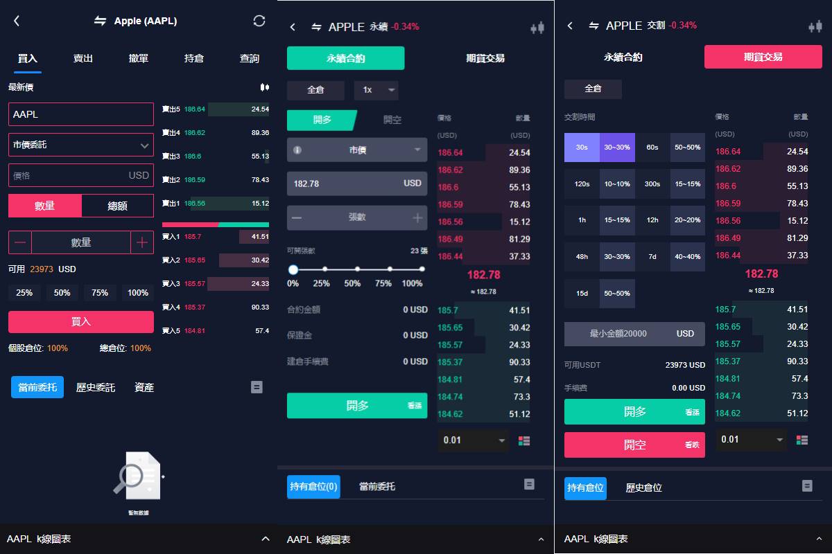 java版综合交易所系统/股票/外汇/虚拟币交易所系统/全开源