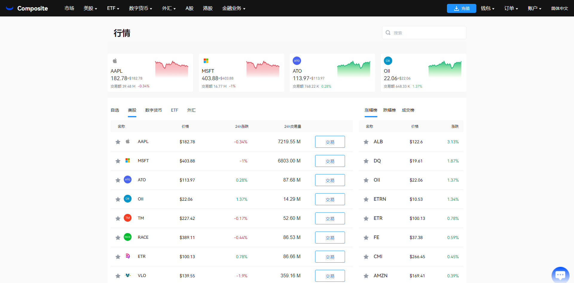 java版综合交易所系统/股票/外汇/虚拟币交易所系统/全开源