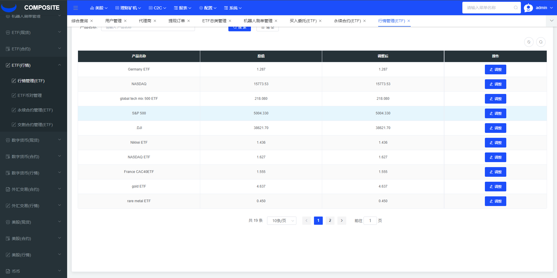 java版综合交易所系统/股票/外汇/虚拟币交易所系统/全开源