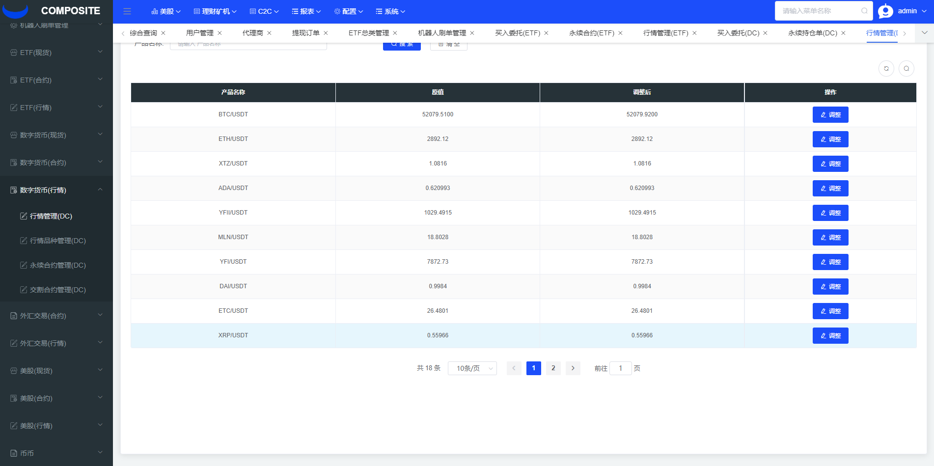 java版综合交易所系统/股票/外汇/虚拟币交易所系统/全开源
