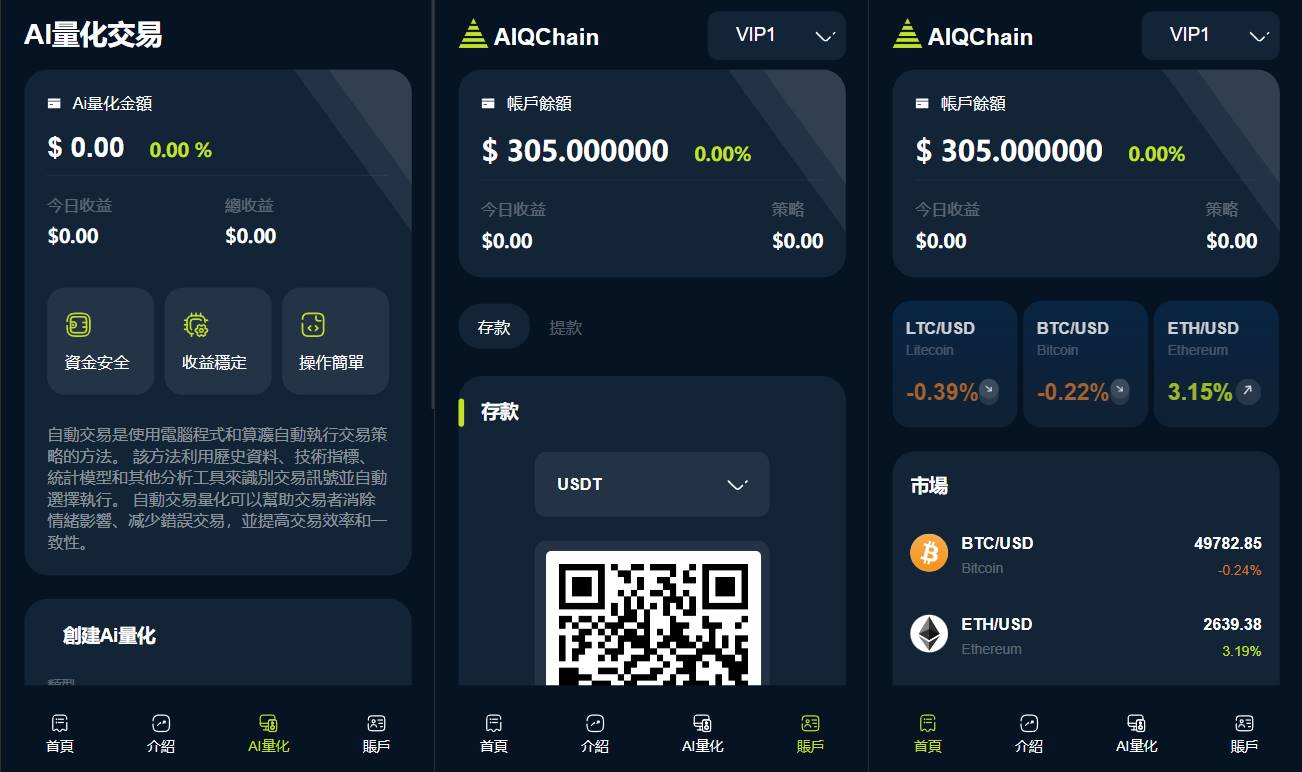 量化交易系统/量化机器人系统/量化套利系统/量化交易/多语言/海外量化/海外平台/K线