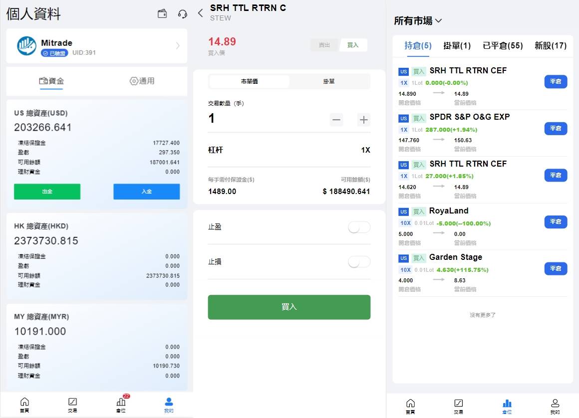 海外股票交易源码/港股泰股/美股源码/印度股源码/马拉西亚股票源码/国际股票配资