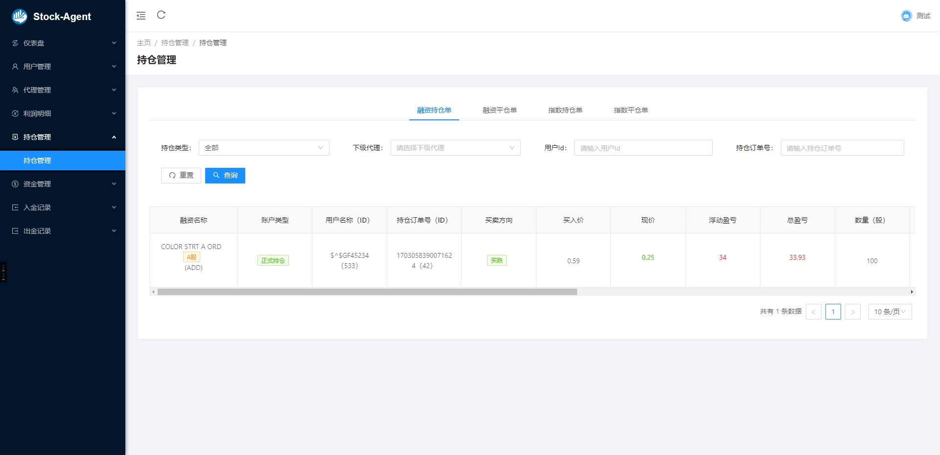 海外股票交易源码/港股泰股/美股源码/印度股源码/马拉西亚股票源码/国际股票配资