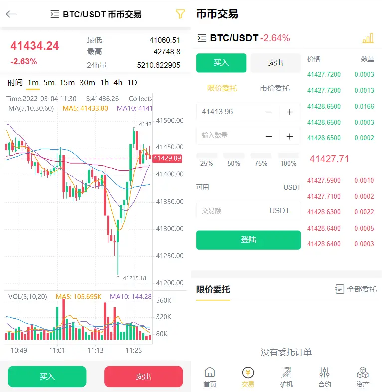 多语言区块链合约交易所秒交易矿机币币交易完美K线源码赠送代理系统