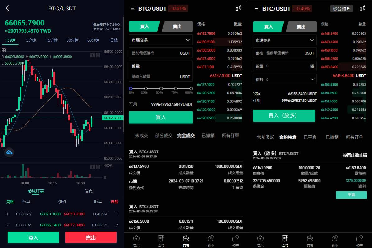 多语言交易所系统/秒合约交易/币币合约/c2c/质押投资