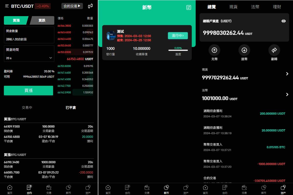 多语言交易所系统/秒合约交易/币币合约/c2c/质押投资