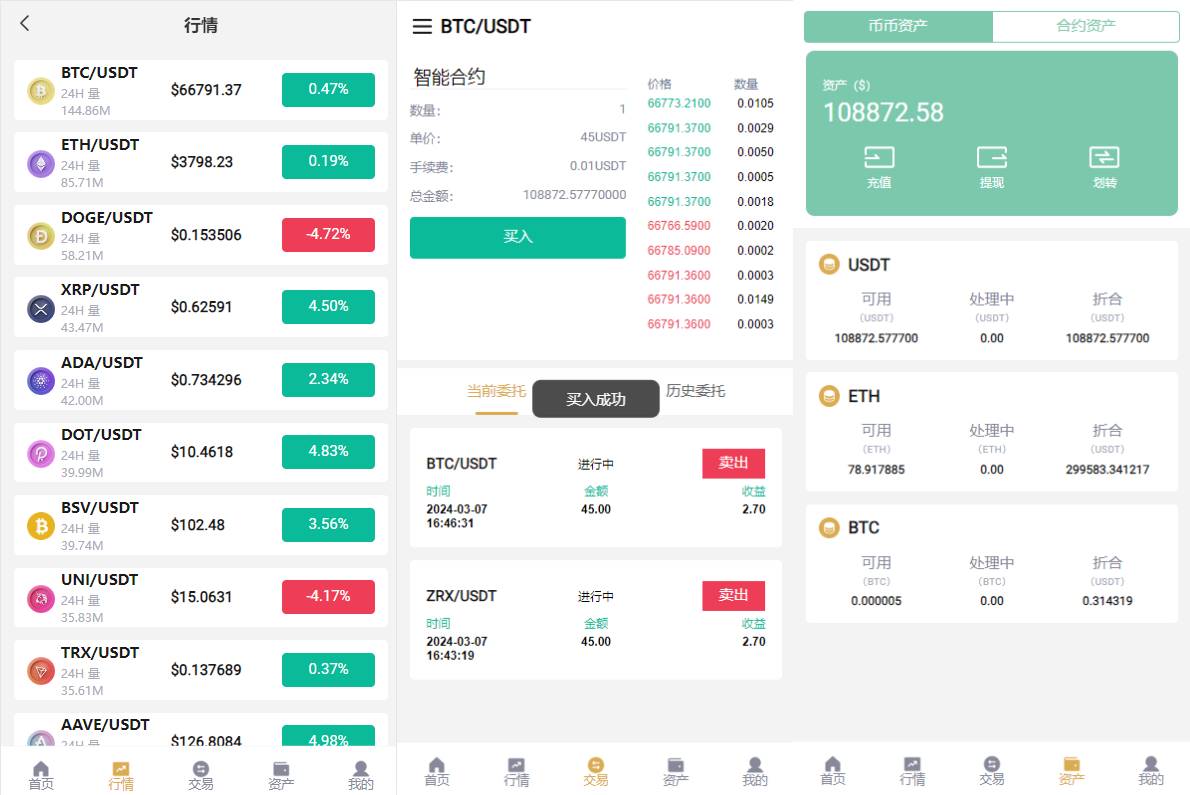 新版交易所系统/合约交易所/法币交易/区块链交易所 - 图2
