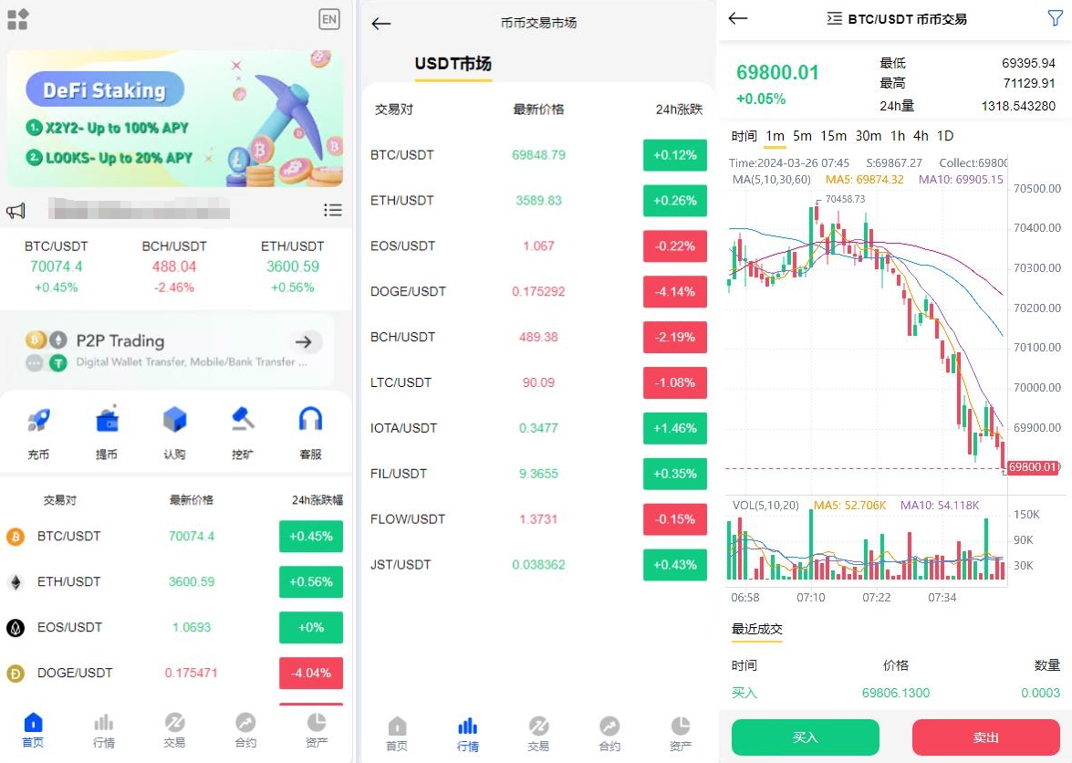 多语言区块链交易所/微盘时间盘挖矿秒合约/币币交易/新币认购 - 图1