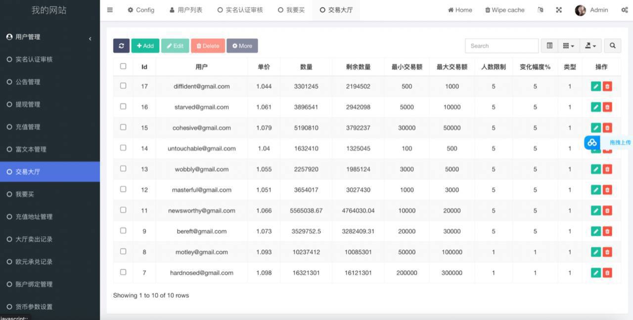 新版OTC交易承兑C2C承兑C2C理财OTC交易源码