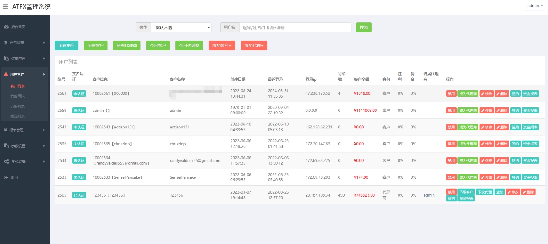 海外多语言微盘系统/外汇微交易源码/货币时间盘源码