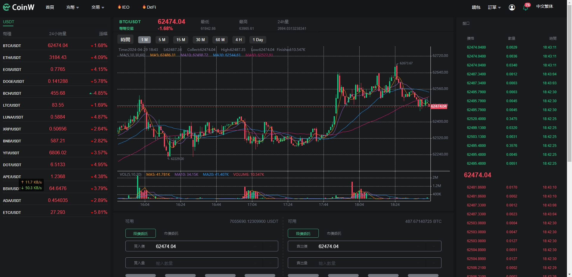 优化版多语言微盘微交易秒合约交易所币币交易矿机源码