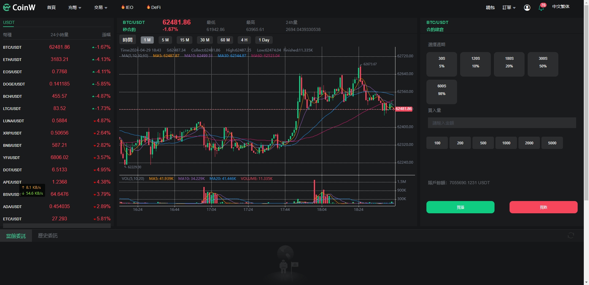 优化版多语言微盘微交易秒合约交易所币币交易矿机源码
