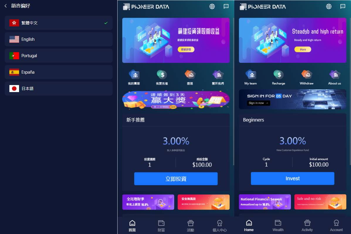 新版UI海外投资理财系统/多语言投资源码/投资众筹系统 - 图1