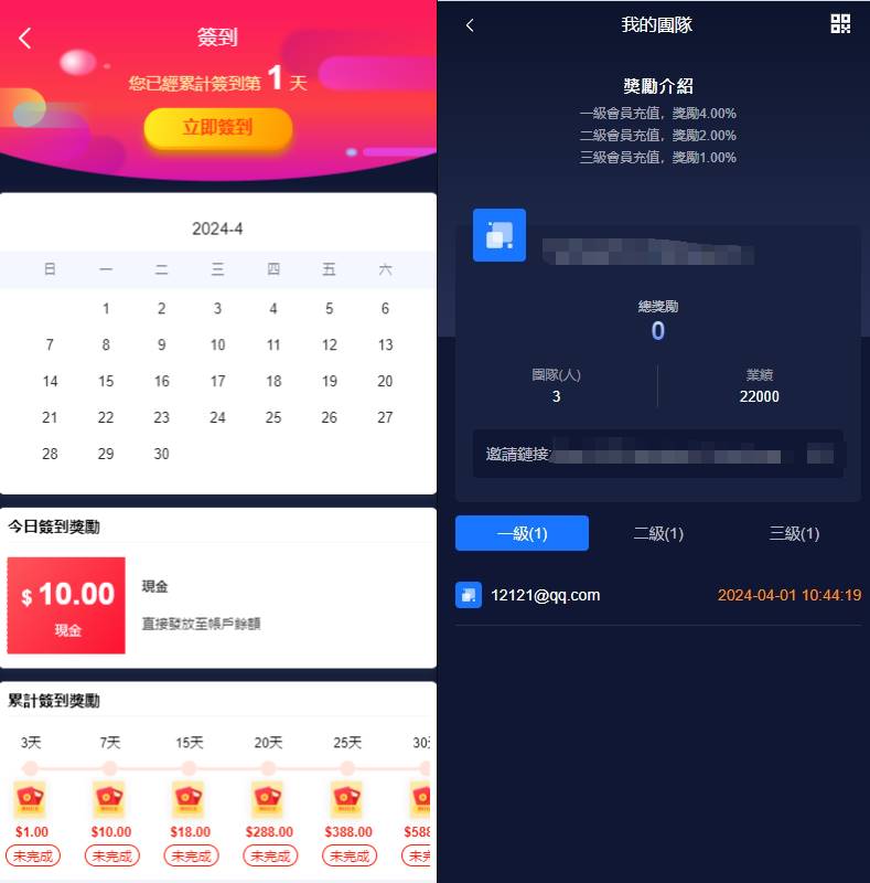 新版UI海外投资理财系统/多语言投资源码/投资众筹系统 - 图4