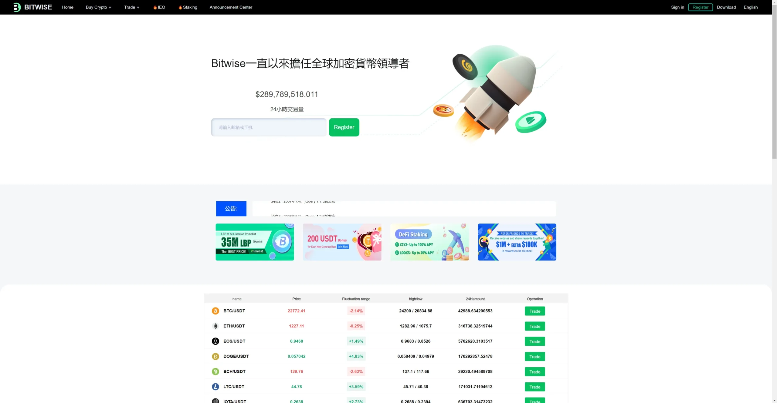 区块链微盘交易所/时间盘矿机系统源码挖矿合约/币币合约交易/新币认购
