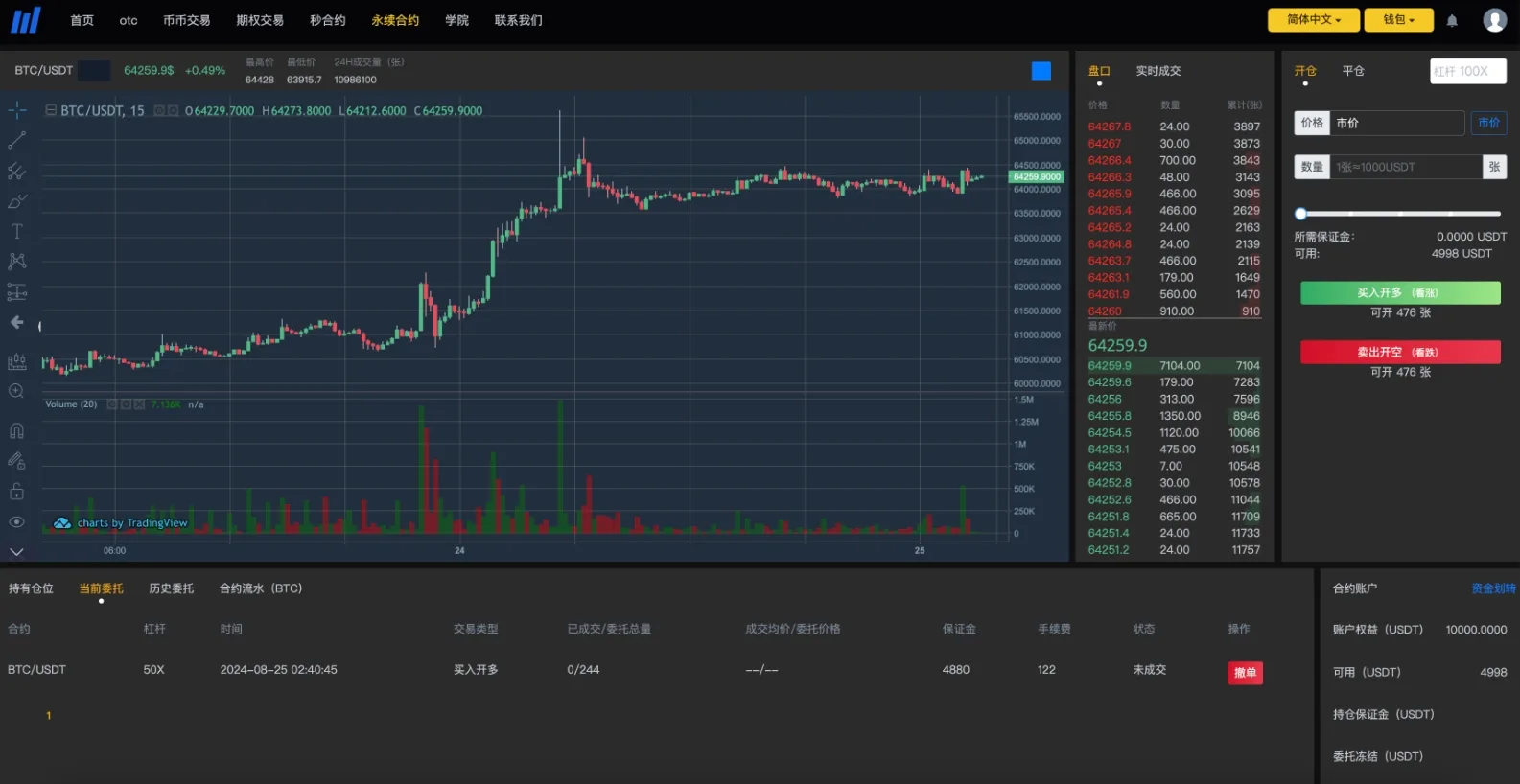 全开源BitWell多语言交易所源码/OTC+永续合约+期权交易+币币交易+秒合约交易+申购+风控+代理渠道商/前端uniapp+后端php - 图6