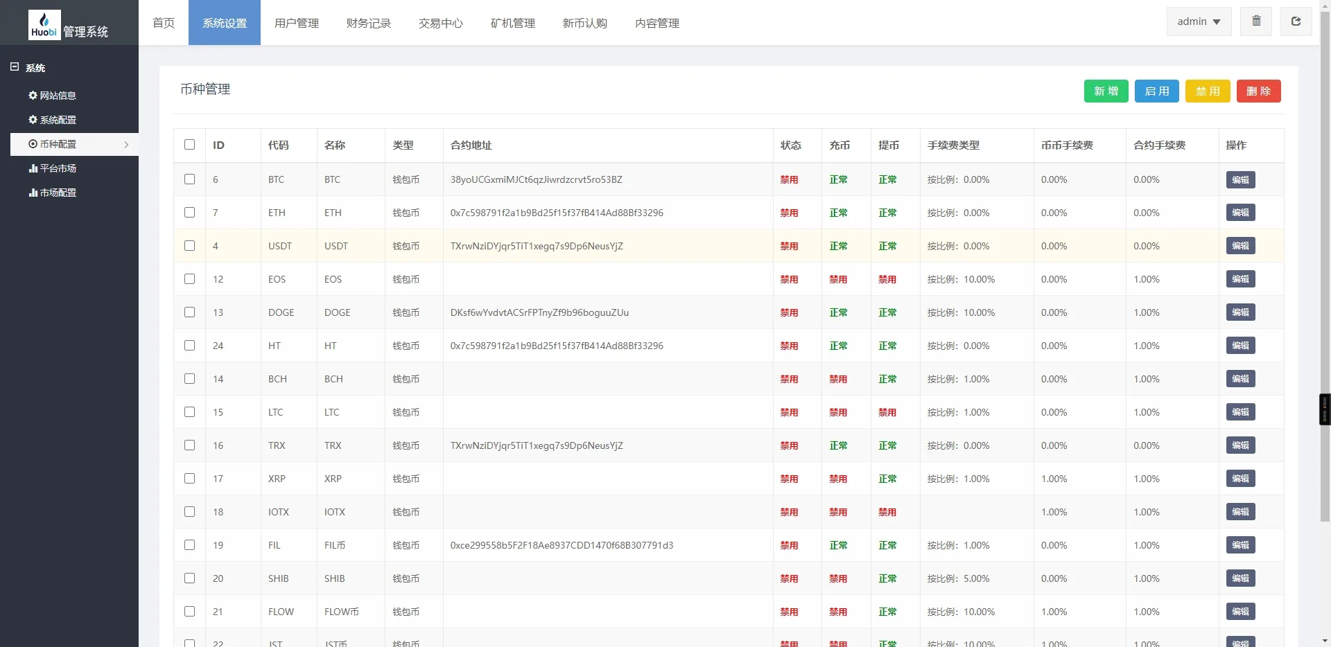 新UI多语言区块链合约交易所秒交易矿机币币交易完美K线源码下载