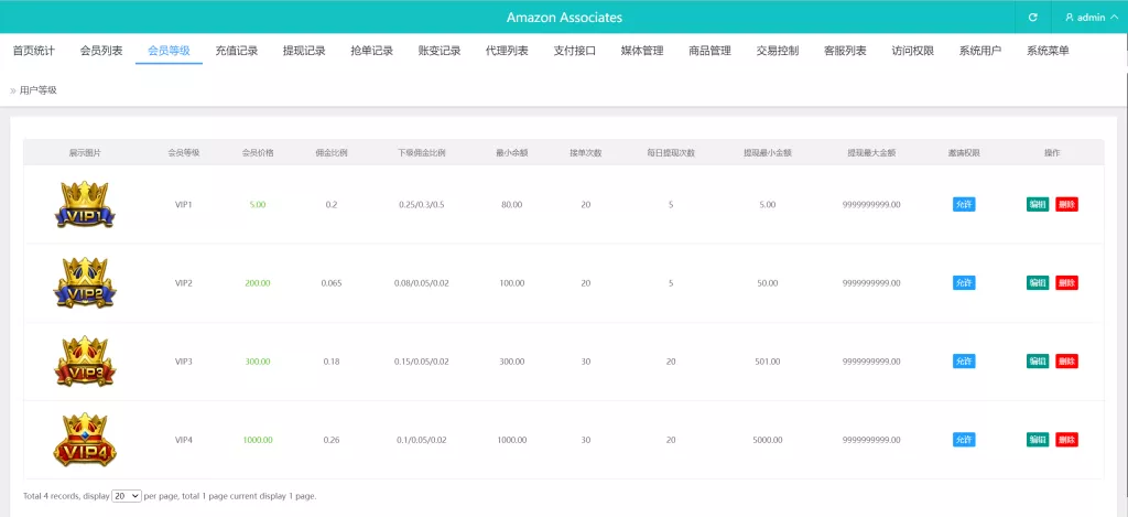 海外tiktok刷单定制版+vue全开源海外抢单源码+连单+十三国语言包