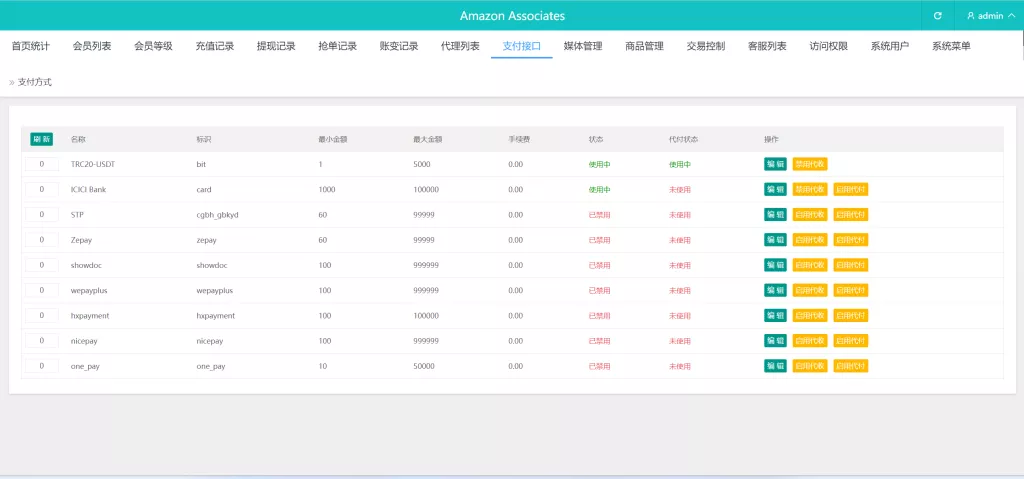 海外tiktok刷单定制版+vue全开源海外抢单源码+连单+十三国语言包