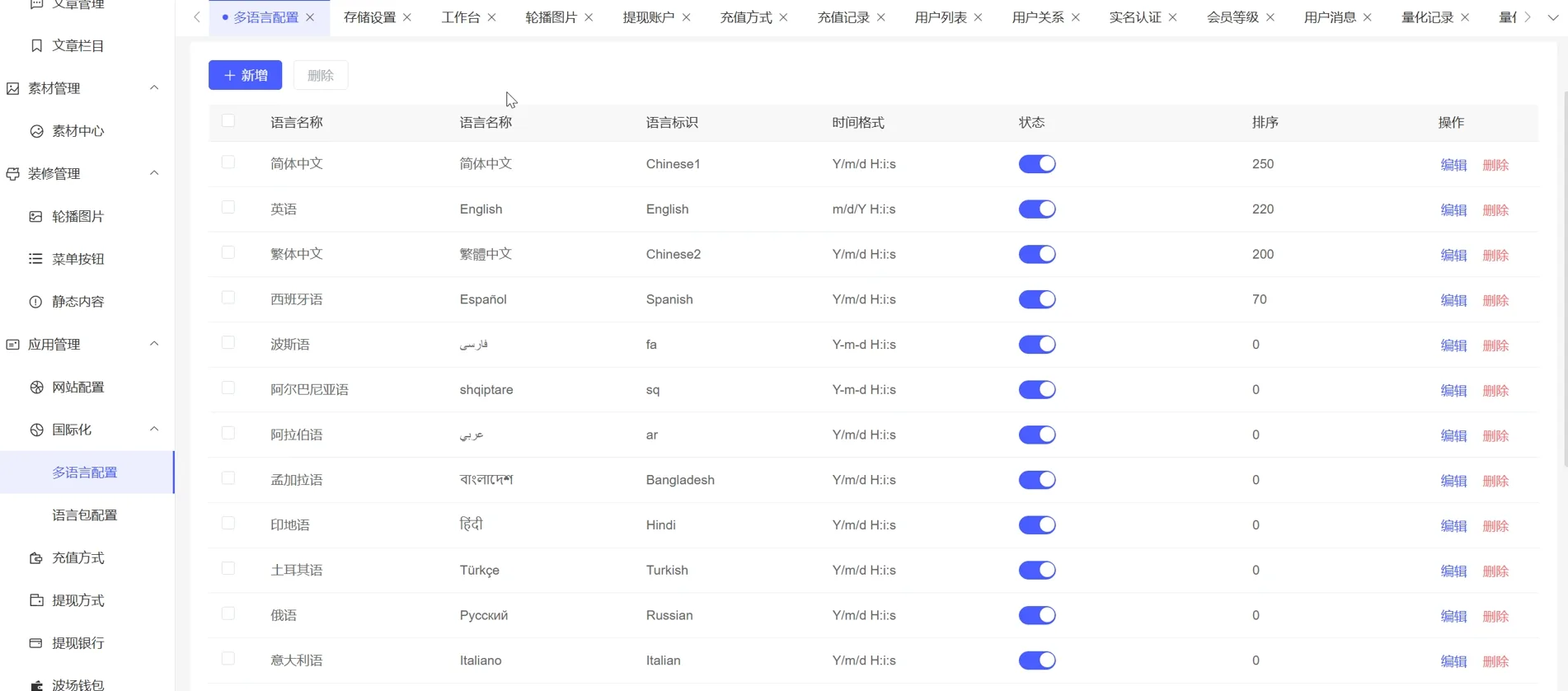 BDMarket多语言量化钱包投资理财源码/19种语言+3级分销+虚拟币实时数据+谷歌验证器+完整代理/前端uniapp纯源码+后端php