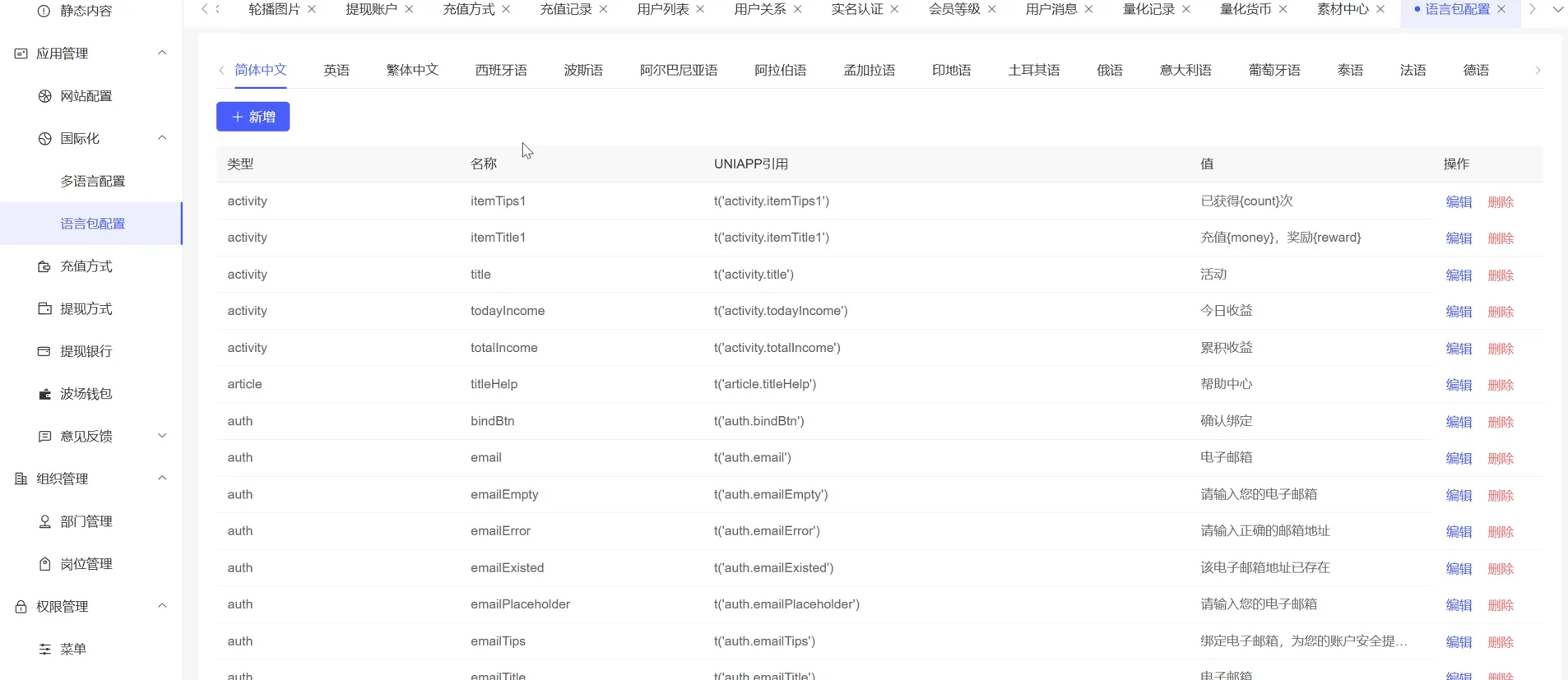 BDMarket多语言量化钱包投资理财源码/19种语言+3级分销+虚拟币实时数据+谷歌验证器+完整代理/前端uniapp纯源码+后端php