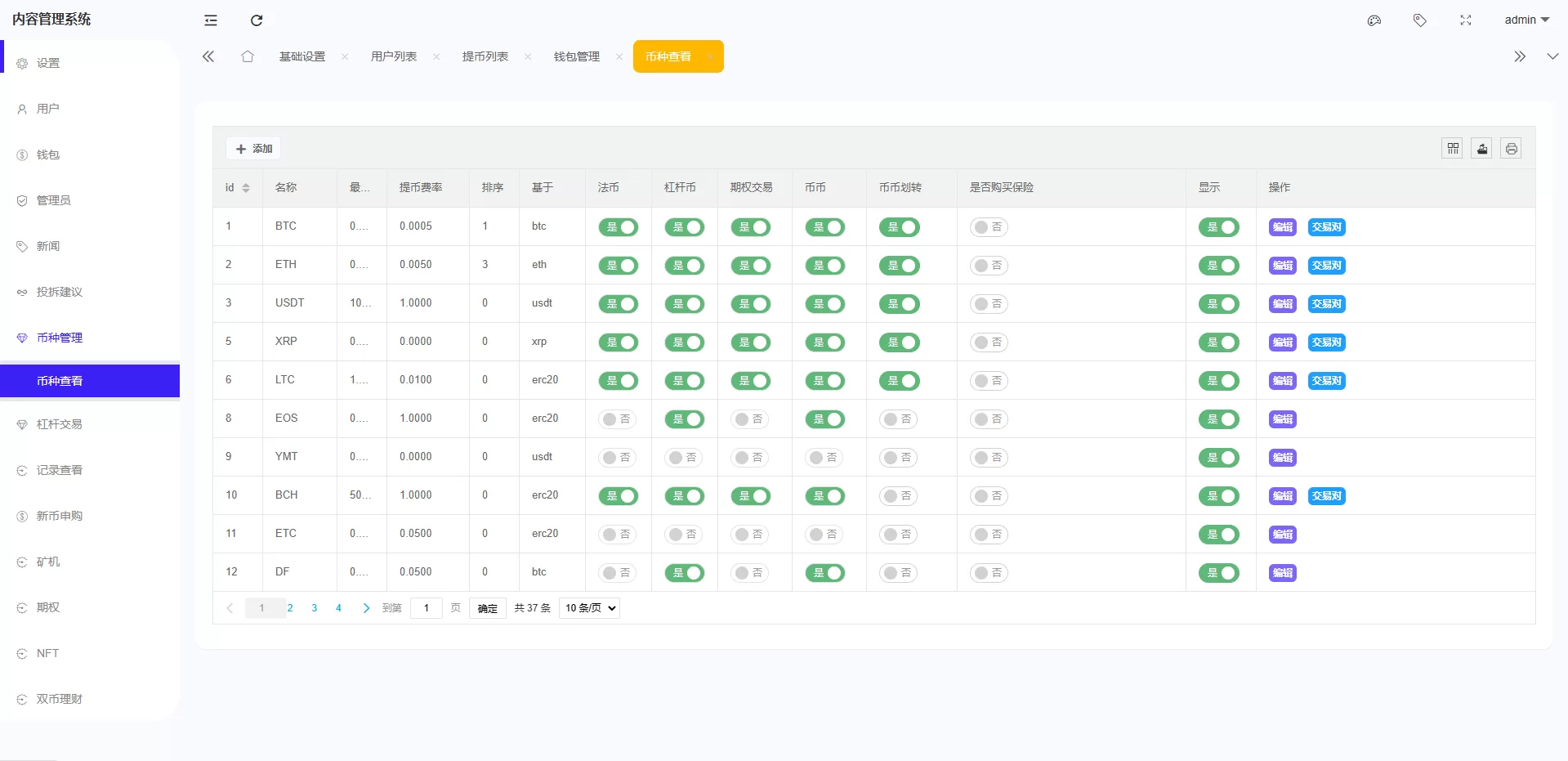 海外多语言交易所系统源码/期权/合约币币交易/IEO/质押源码下载