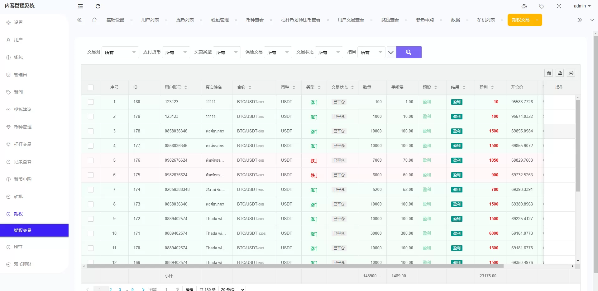 海外多语言交易所系统源码/期权/合约币币交易/IEO/质押源码下载