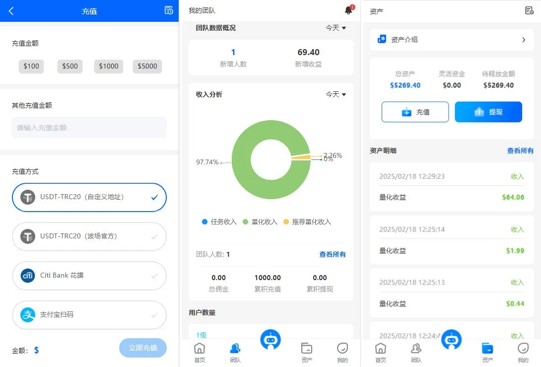 【多语言量化系统源码】USDT自动充值+三级分销合规方案 | UniApp/Vue/TP6四端分离 | 19国语系支持