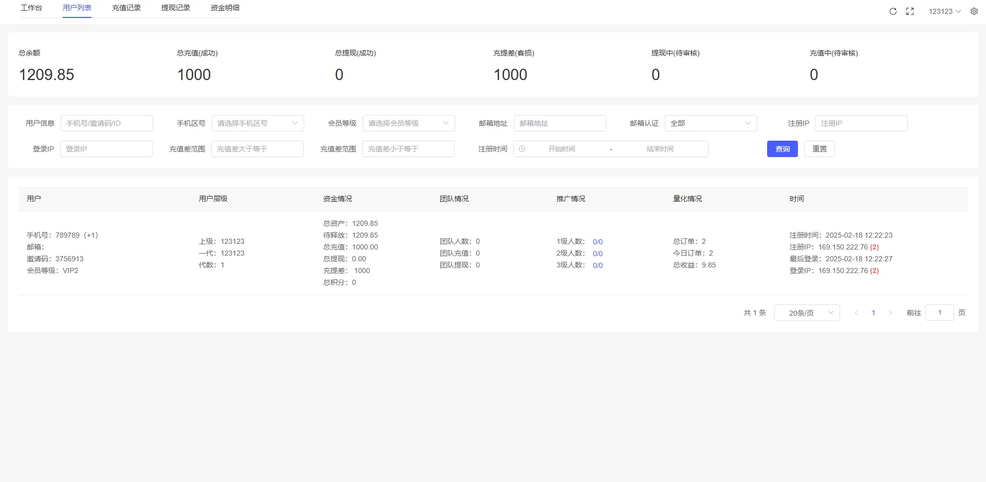 【多语言量化系统源码】USDT自动充值+三级分销合规方案 | UniApp/Vue/TP6四端分离 | 19国语系支持