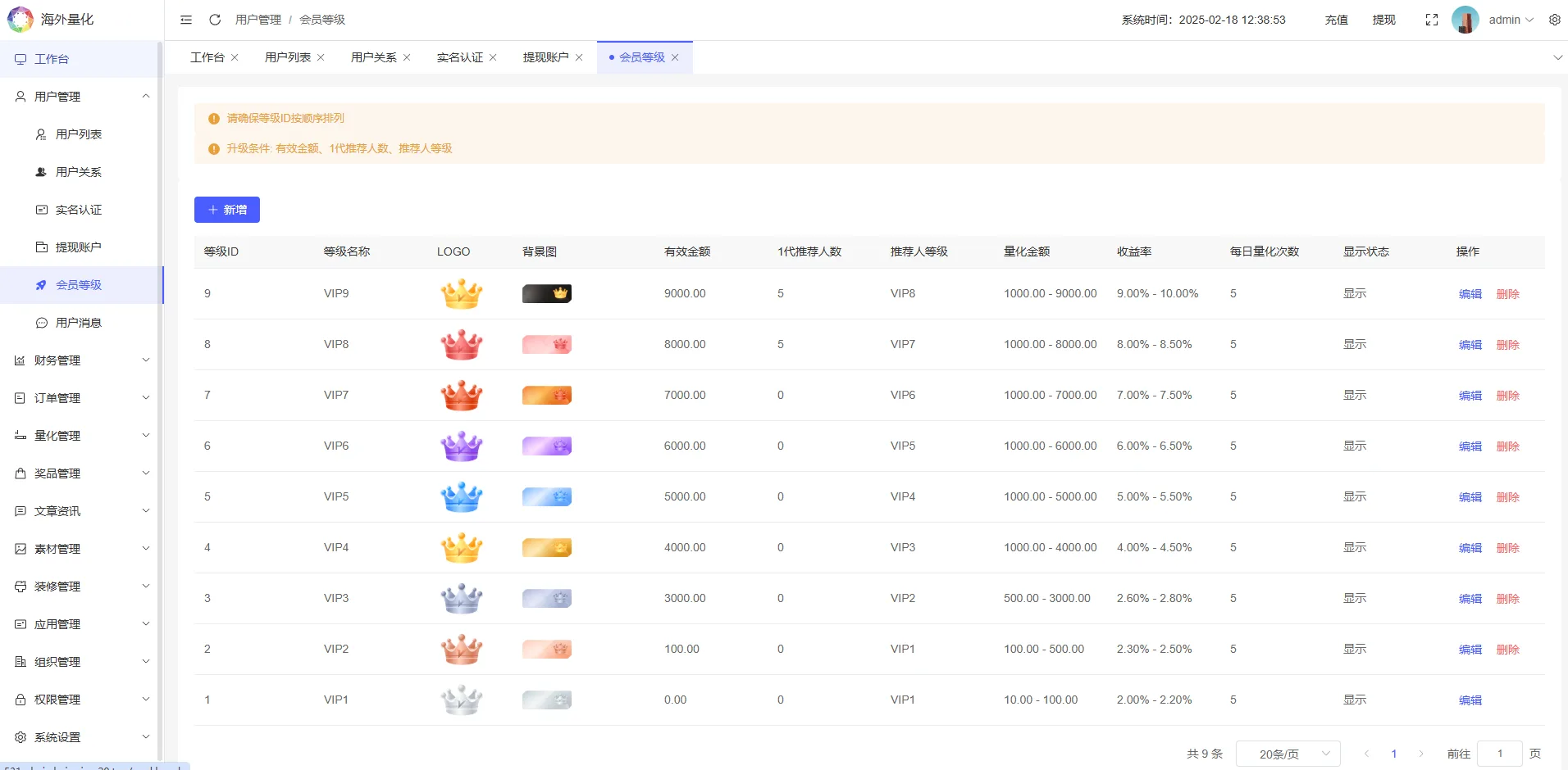 【多语言量化系统源码】USDT自动充值+三级分销合规方案 | UniApp/Vue/TP6四端分离 | 19国语系支持