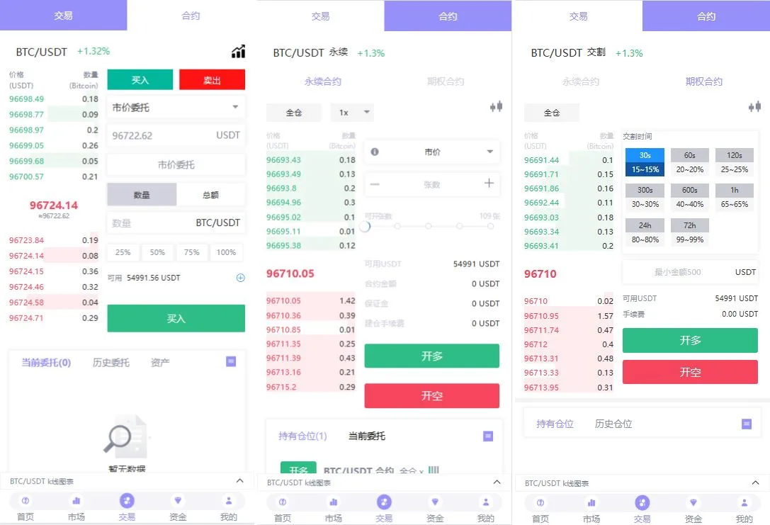 多语言JAVA交易所系统/永续/期权/质押/理财
