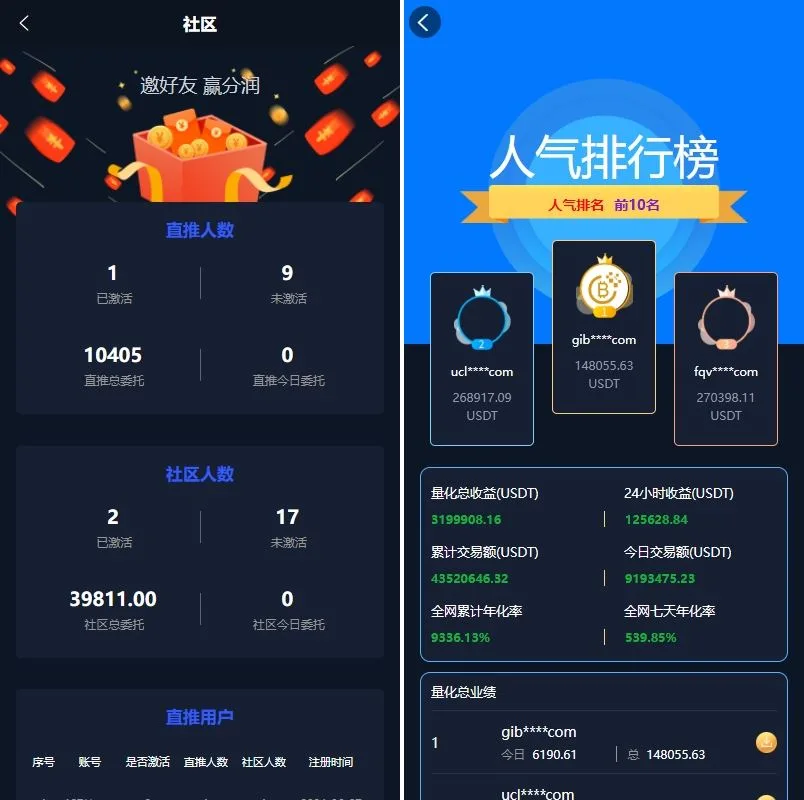 【量化交易系统源码】多语言马丁跟单系统 | 百万级并发架构 | 欧易/Binance双交易所对接