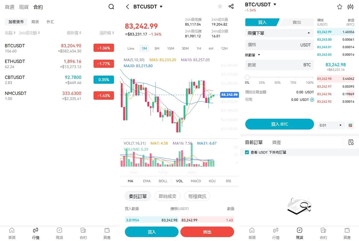 【多语言交易所源码】期货/质押生息+盲盒系统 | UniApp/Vue/PHP全栈开源 | 需二开修复