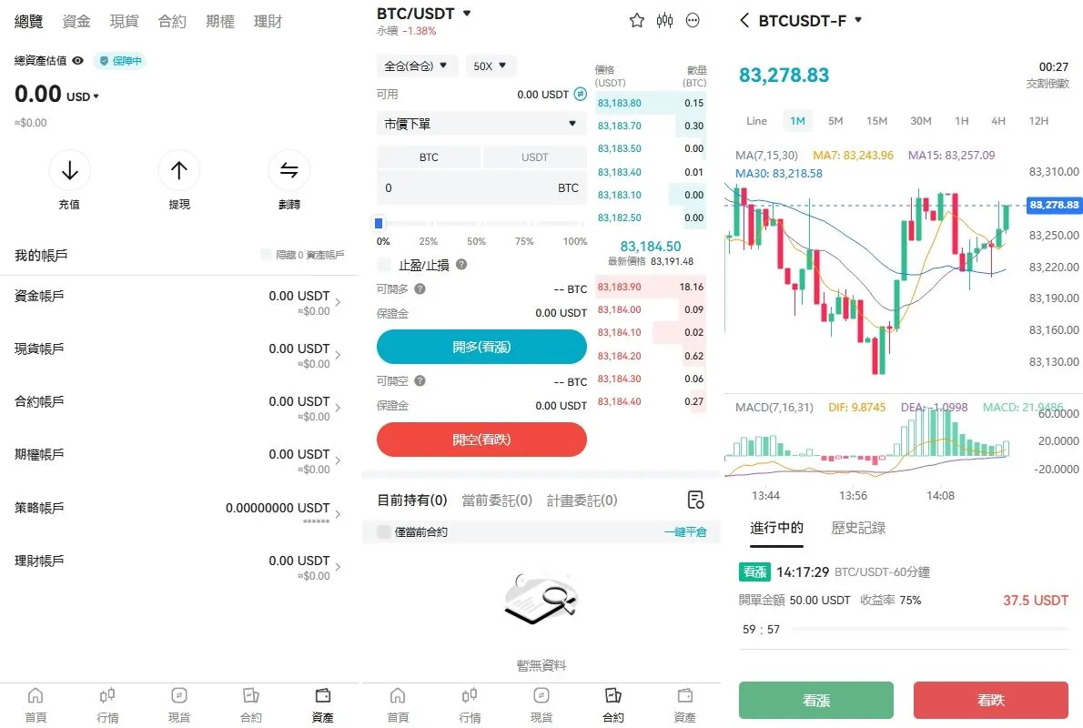 【多语言交易所源码】期货/质押生息+盲盒系统 | UniApp/Vue/PHP全栈开源 | 需二开修复
