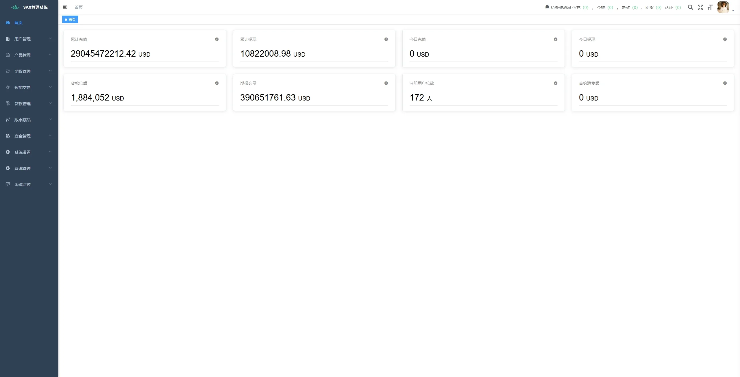 【海外交易所源码】多语言综合盘+USDT托管/期权控盘 | Vue/Java全栈开源 | 需接口二开