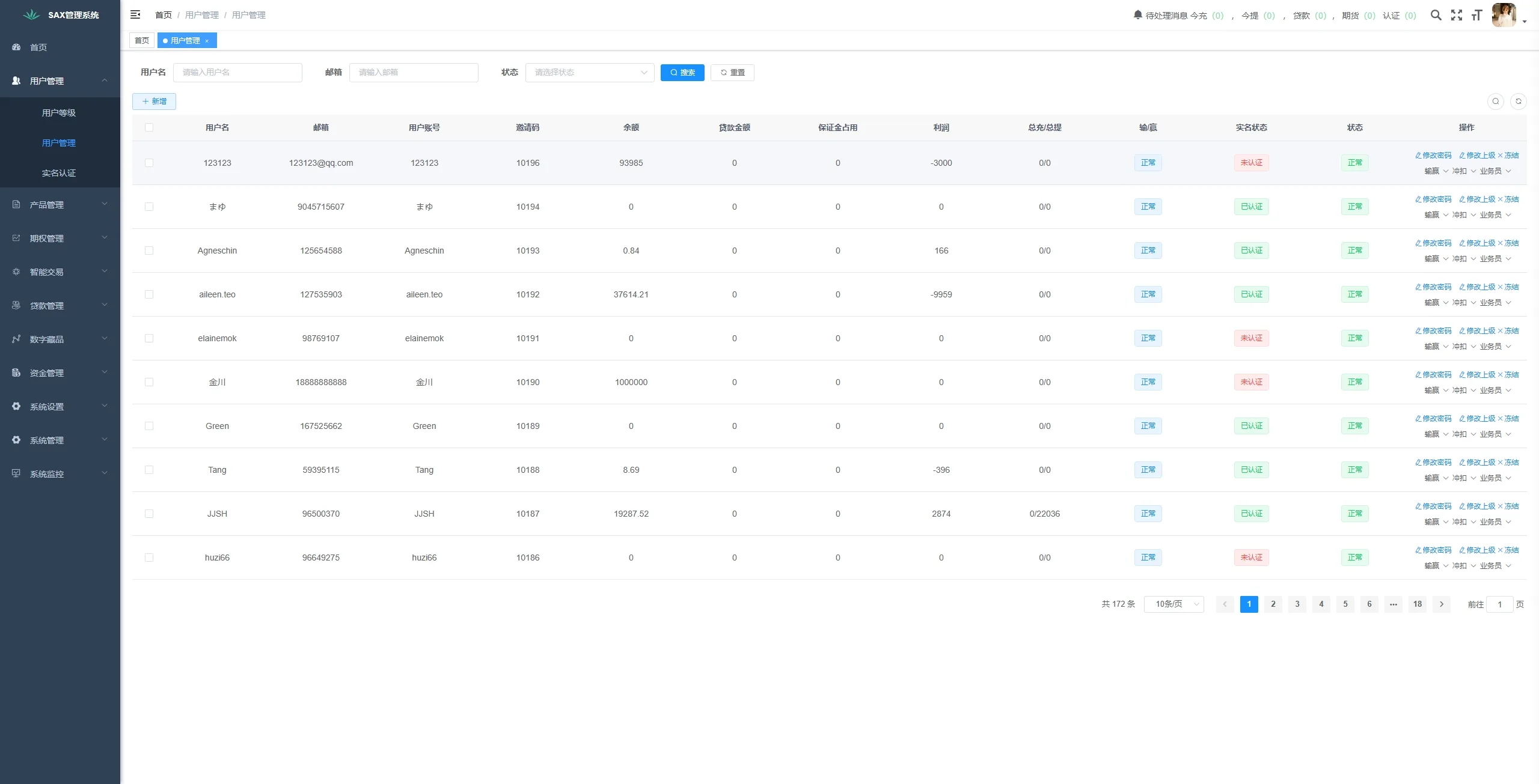 【海外交易所源码】多语言综合盘+USDT托管/期权控盘 | Vue/Java全栈开源 | 需接口二开
