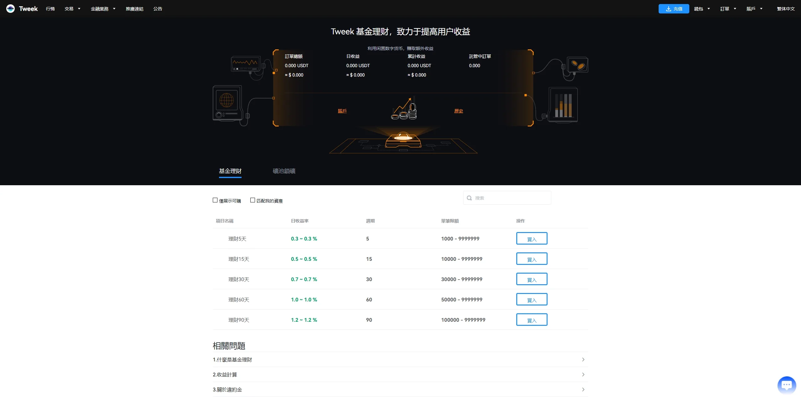 【多语言交易所源码】永续合约/C2C/可控K线系统 | Java/Vue全栈开源 | 含矿池/质押模块