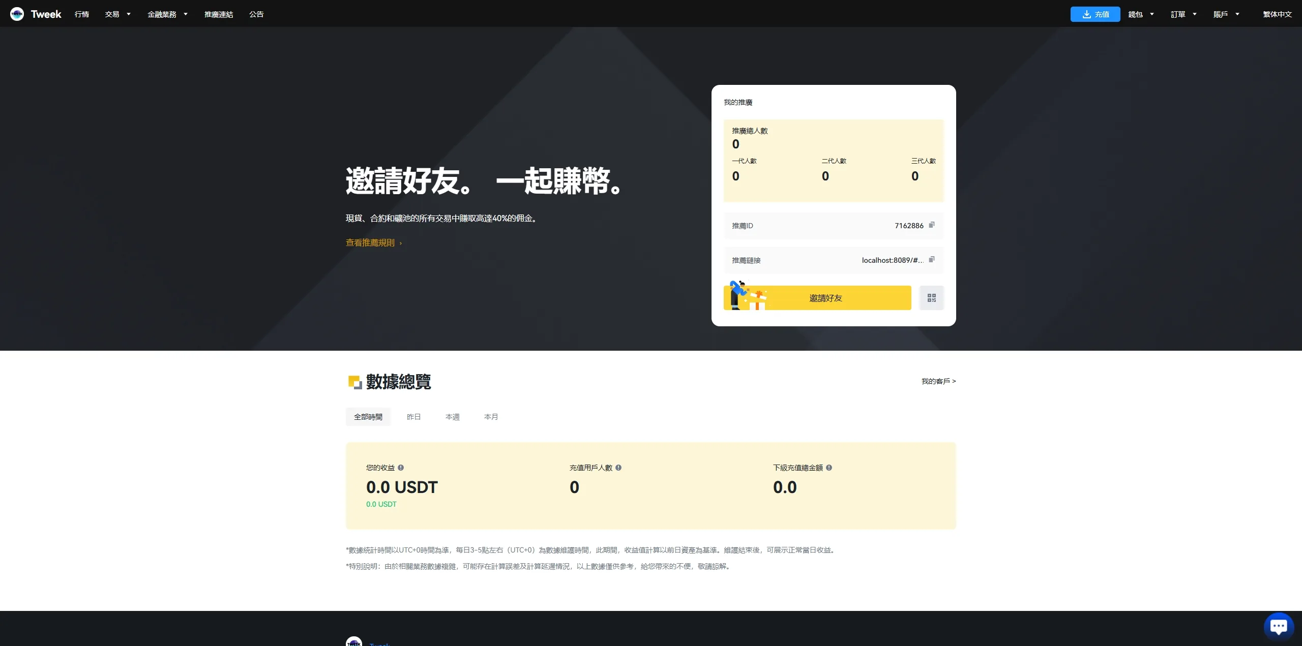 【多语言交易所源码】永续合约/C2C/可控K线系统 | Java/Vue全栈开源 | 含矿池/质押模块