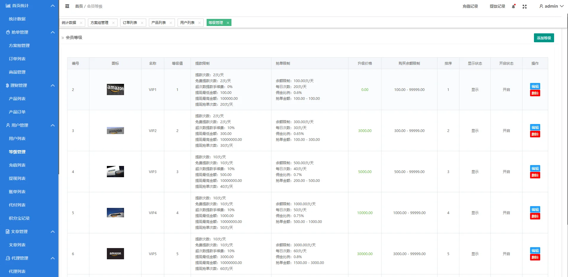 【多语言海外亚马逊抢单源码】定制版vue海外抢单刷单系统/订单控/余额宝PHP+Vue开源项目
