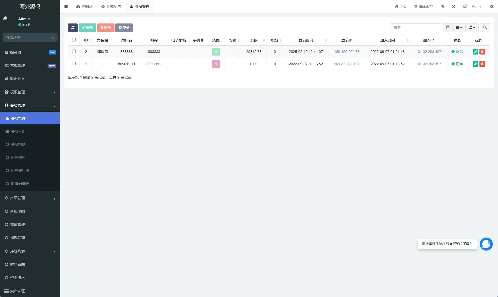 海外英文印度股票系统/新股认购/海外股票uniapp+fastadmin