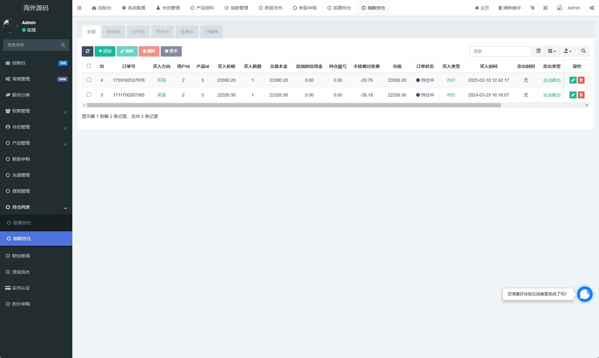 海外英文印度股票系统/新股认购/海外股票uniapp+fastadmin