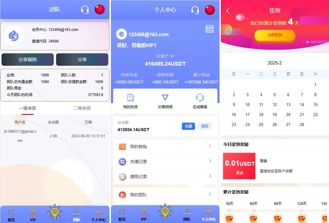 【海外多语言vue投资源码】宠物投资理财系统/多语言投资源码/前端VUE后端PHP