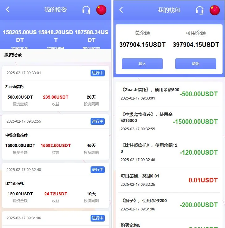 【海外多语言vue投资源码】宠物投资理财系统/多语言投资源码/前端VUE后端PHP