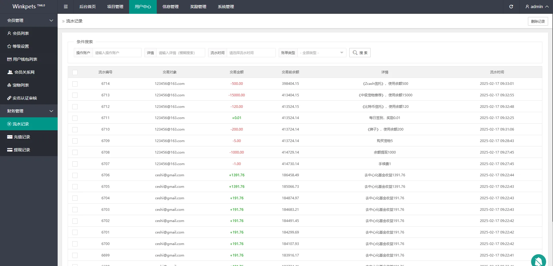 【海外多语言vue投资源码】宠物投资理财系统/多语言投资源码/前端VUE后端PHP