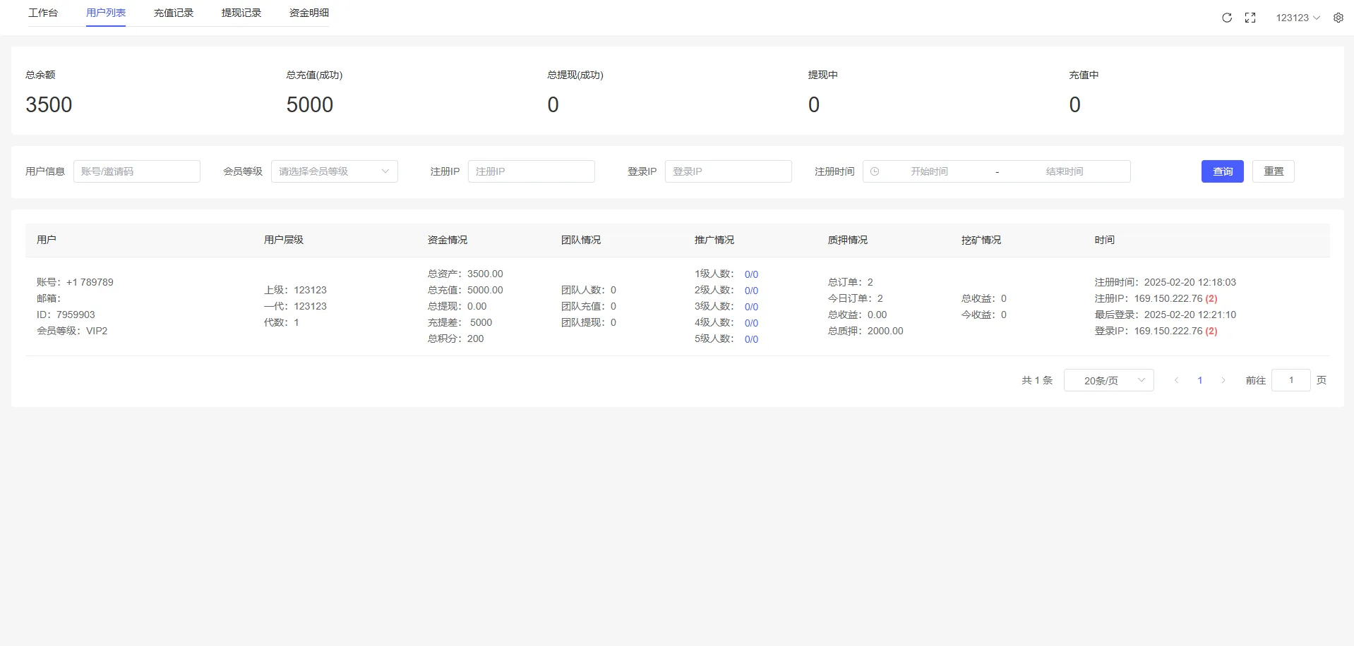 【海外多语言质押挖矿】高端多语言自动挖矿系统/海外质押理财/自定义语言Uniapp+Vue+php