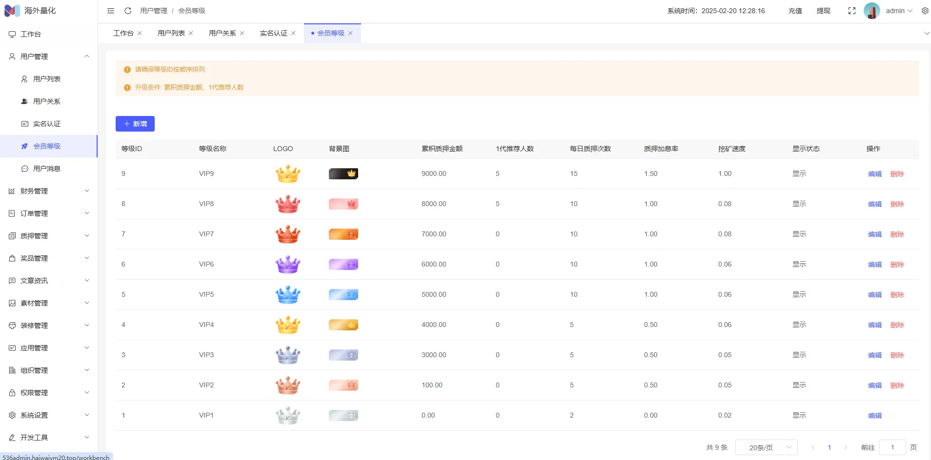 【海外多语言质押挖矿】高端多语言自动挖矿系统/海外质押理财/自定义语言Uniapp+Vue+php