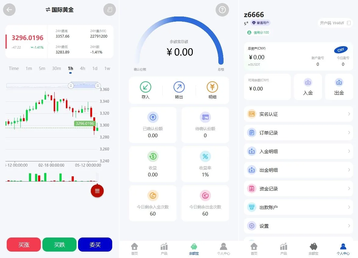 海外多语言国泰君安微交易委买源码系统/期货微盘时间盘源码系统/前端UNIAPP