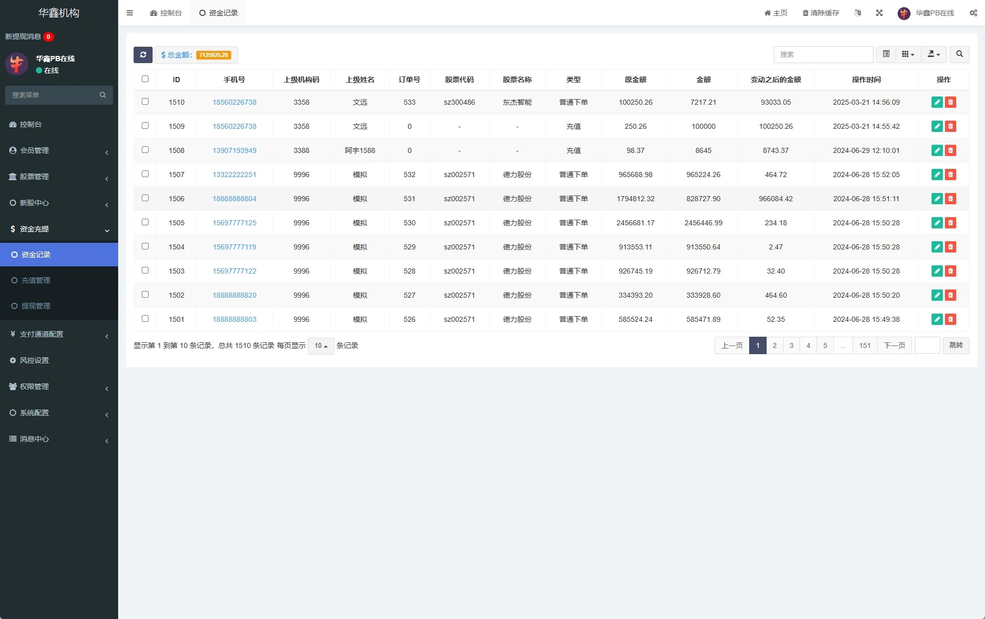 A股股票交易系统/新股申购/证券交易/前端VUE后端fastadmin